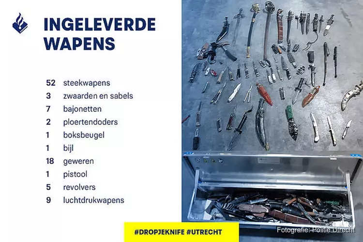 Actieweek politie succes: 99 (steek)wapens ingeleverd